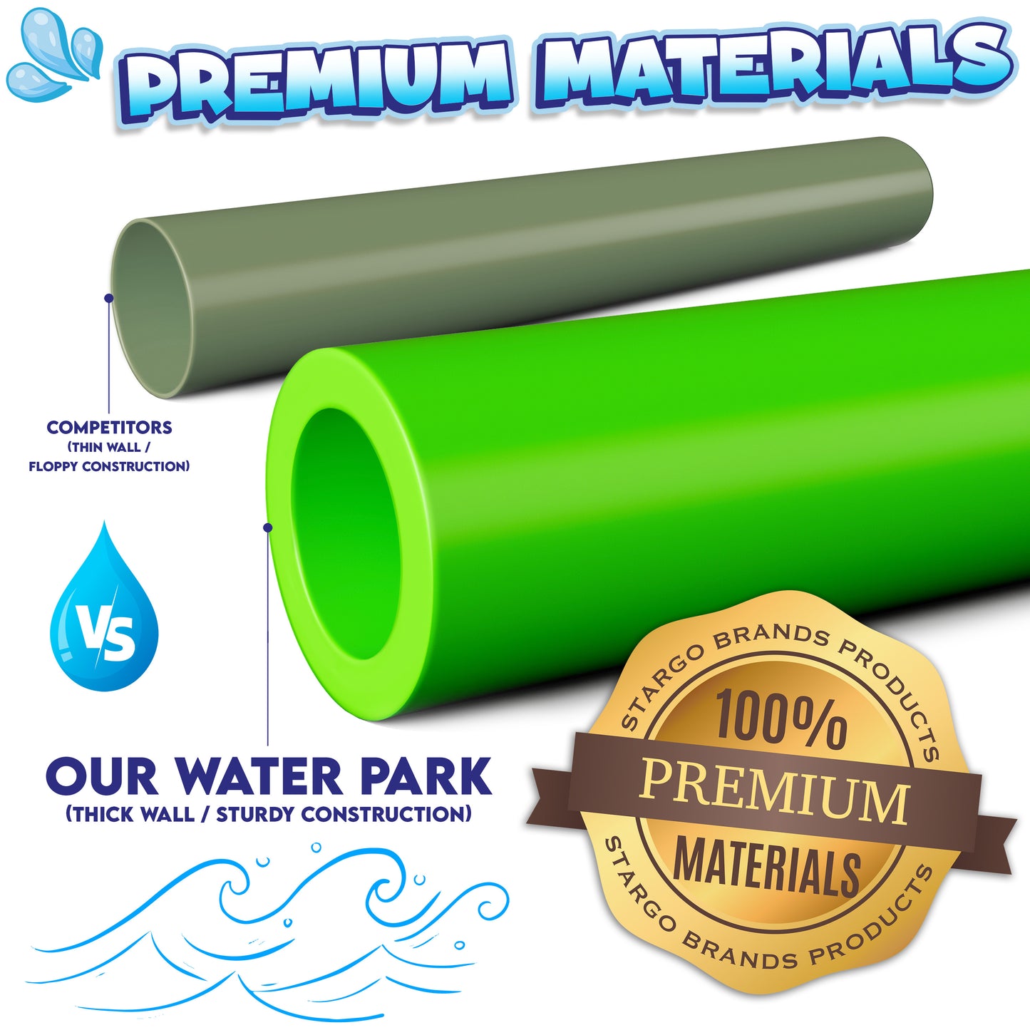 Outdoor Water Play for Kids, Backyard Waterpark Sprinkler Summer Toy, Fun Outside Play Structure for Kids with Sprinkler, Water Buckets and Splash Wheels, Family Backyard Waterpark